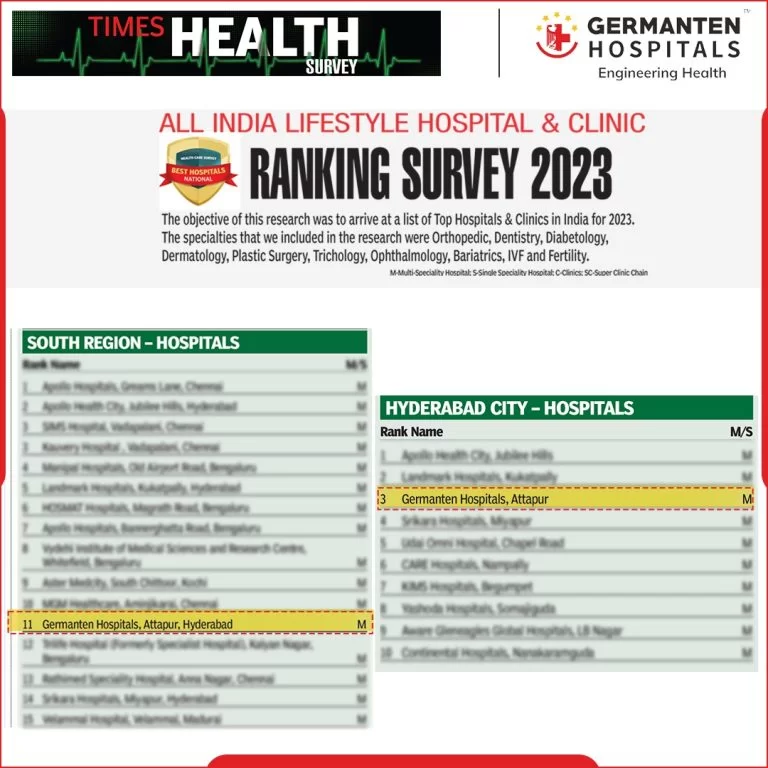 Times Health Survey